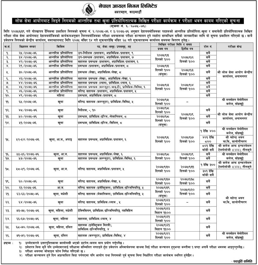 Nepal Oil Corporation Published Exam Centers and Written Exam Routine