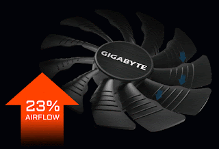 VGA GIGABYTE GTX1050, 2GB, DDR5, 128bit - Máy Tính Thái Nguyên
