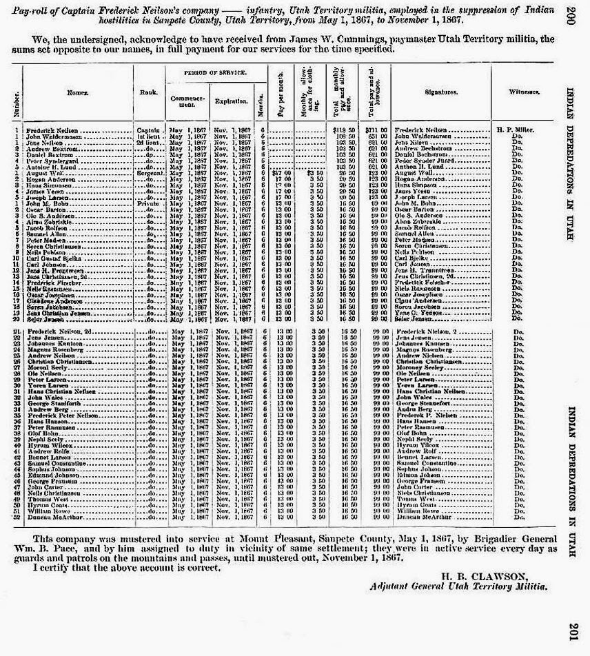 . List of Black Hawk War Veterans Made for the Years 1866 and 1867