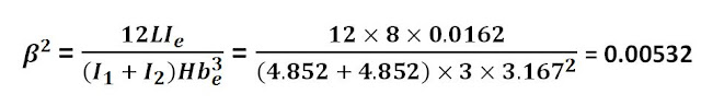 beta%2Bsquare
