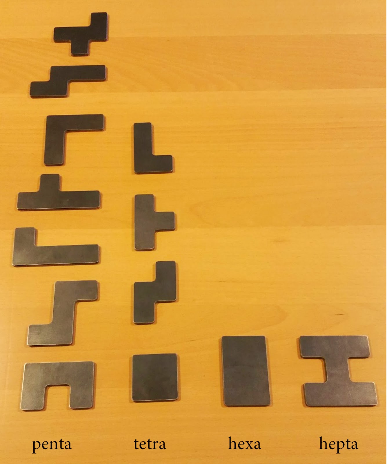 PuzzleMad: Mike is a Saviour - Presenting the Tetris Octagram