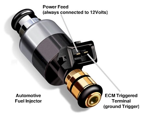 Automotive Electronics: INPUT SENSORS AND ACTUATORS ON-VEHICLE