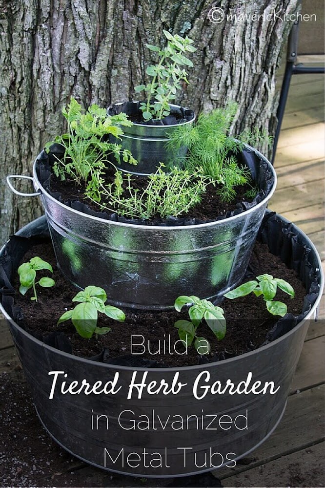 Creative Herb Garden Ideas for Indoors and Outdoors