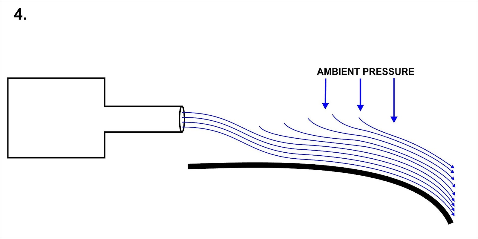 Engineering's Ideas febrero 2017