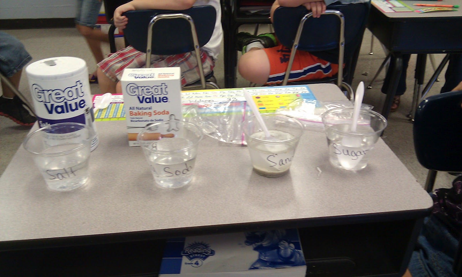 Ms. Kassie's 4th Grade Class Does it Dissolve?
