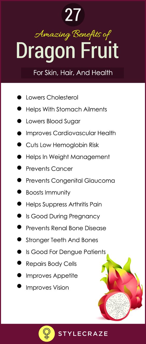 Health Benefits Of Dragon Fruit