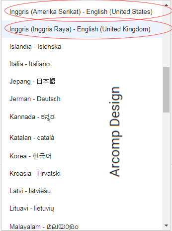 Haruskah Blog Adsense Berbahasa Inggris? Menjelajahi Potensi Pasar dan Tantangannya