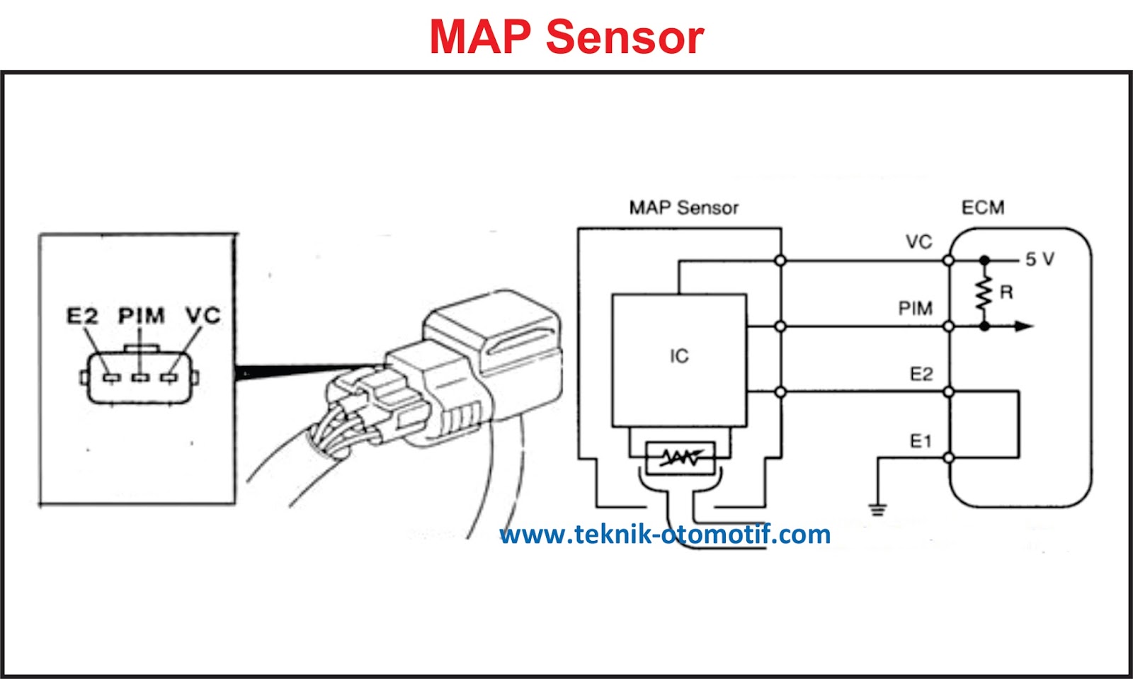 Fungsi MAP (Manifold Absolute Pressure) Sensor | teknik-otomotif.com