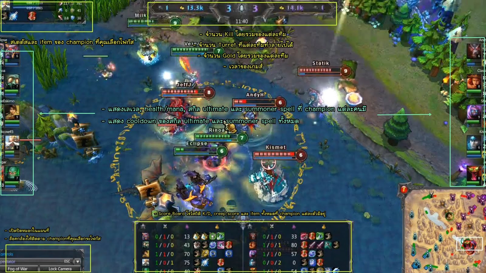 League Of Legends Thai Blog LoLthBlog What s Going On In Runeterra league-of-legends-thai-blog-lolthblog-what-s-going-on-in-runeterra
