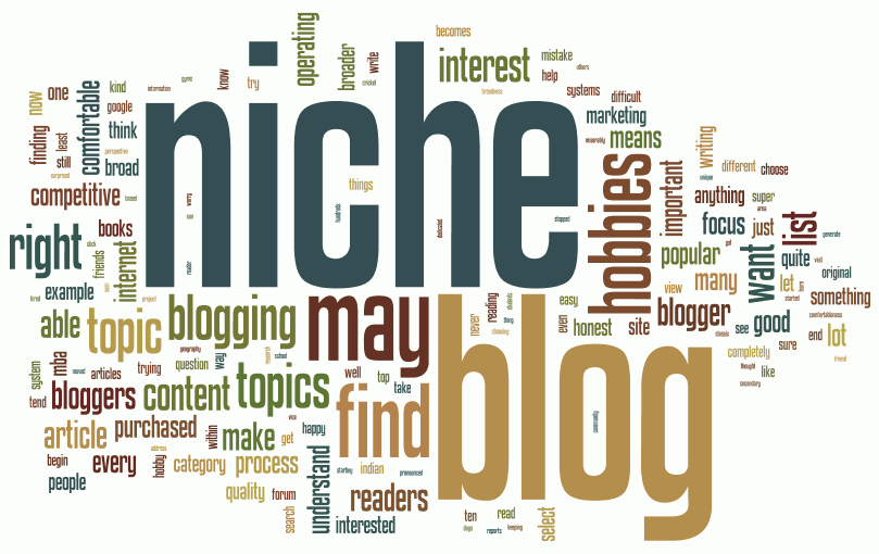 Blog topics. Интернет маркетинг блогинг. Topic блоггер. Блоггинг определение на английском. Фон для презентации блогинг.