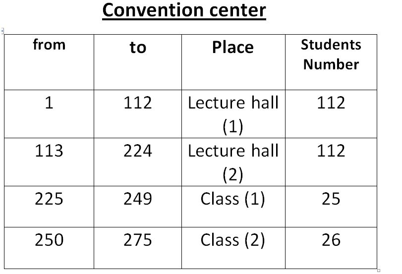 mcq-exam-schedule-module-5-stanza-mahabbah