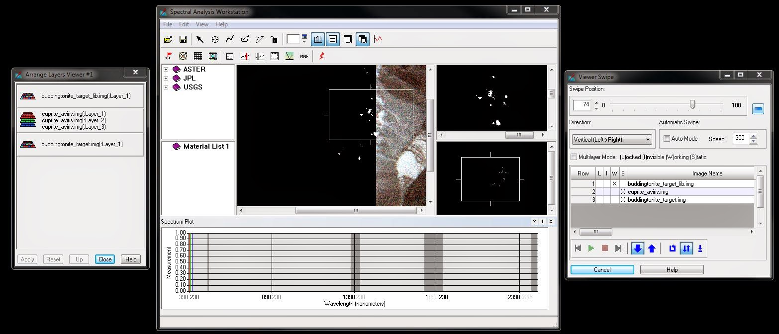 Advanced Remote Sensing: Hyperspectral Remote Sensing