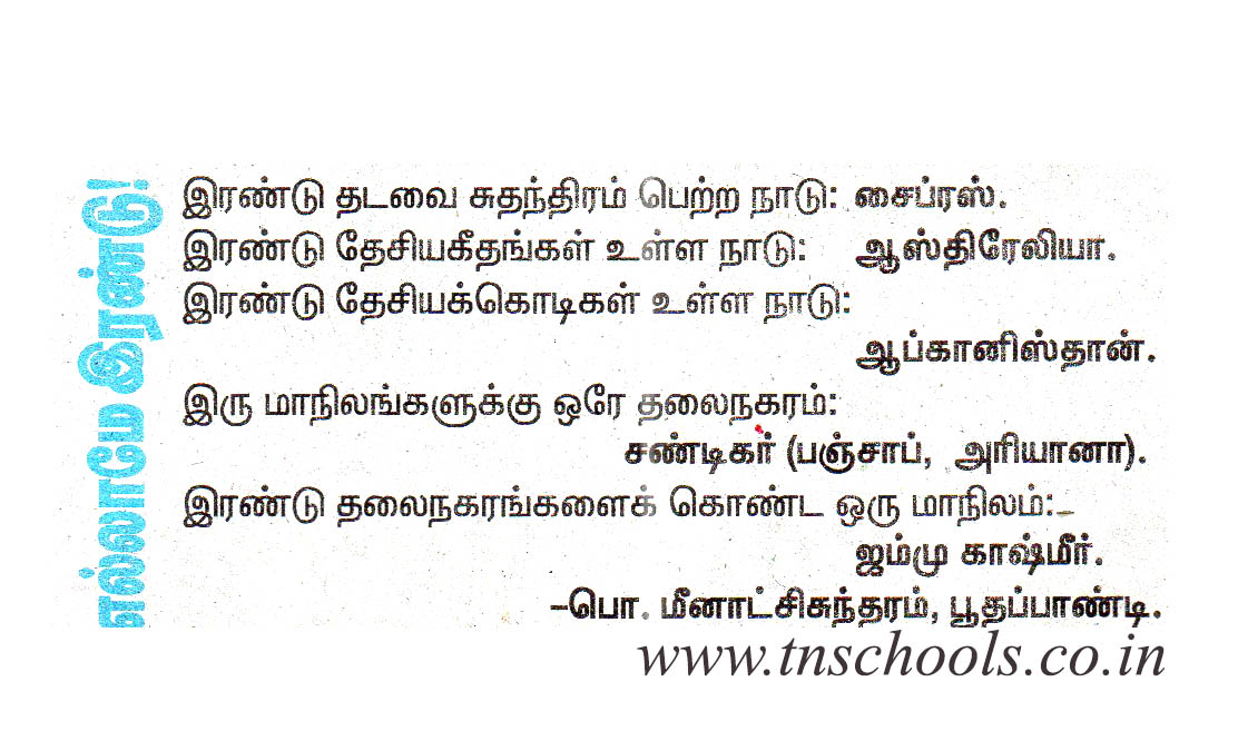 Science General Knowledge Pdf