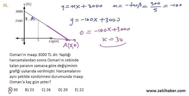 11. Sınıf MEB Yayınları Matematik 120. Sayfa Cevapları