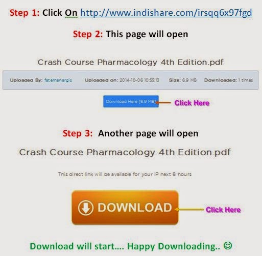 Forex learning site