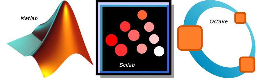 Scilab. Scilab matlab. Синтаксис scilab. Scilab meshc. Планирование эксперимента в scilab.