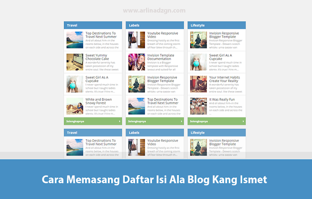 Cara Memasang Daftar Isi Ala Blog Kang Ismet Cara Memasang Daftar Isi Ala Blog Kang Ismet