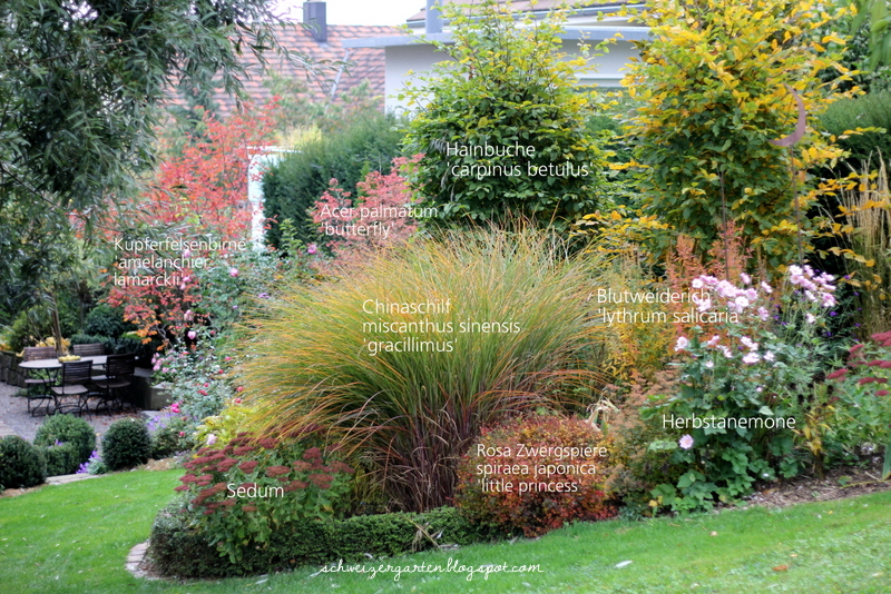 Terra Pflanzenhandel