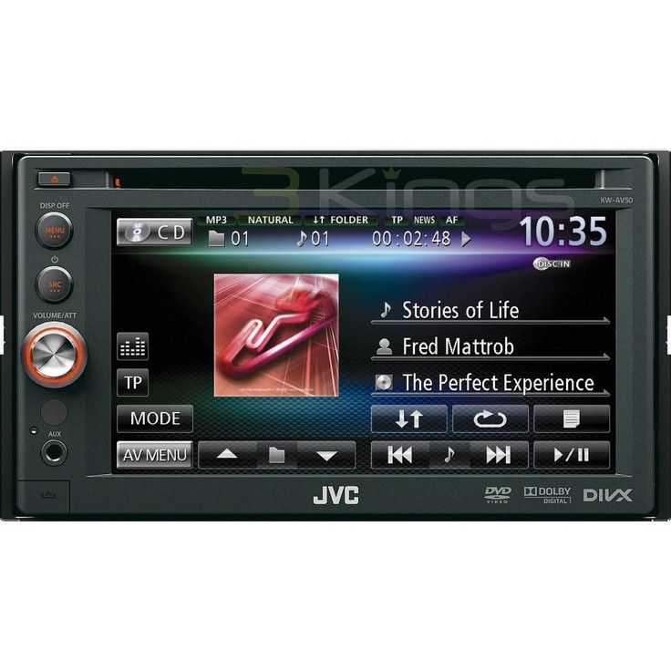 Evolution of Embedded Software within Cars entertainment systems in