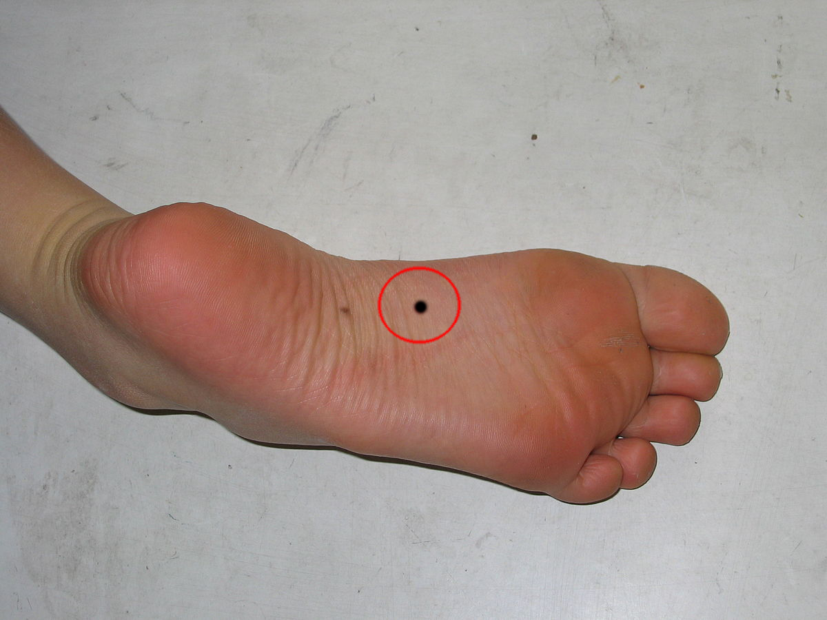 អាថ៌កំបាំងប្រជ្រុយ ៧កន្លែង លើ រាងកាយ អាចបង្ហាញ ពី អត្តចរិត និង លាភ