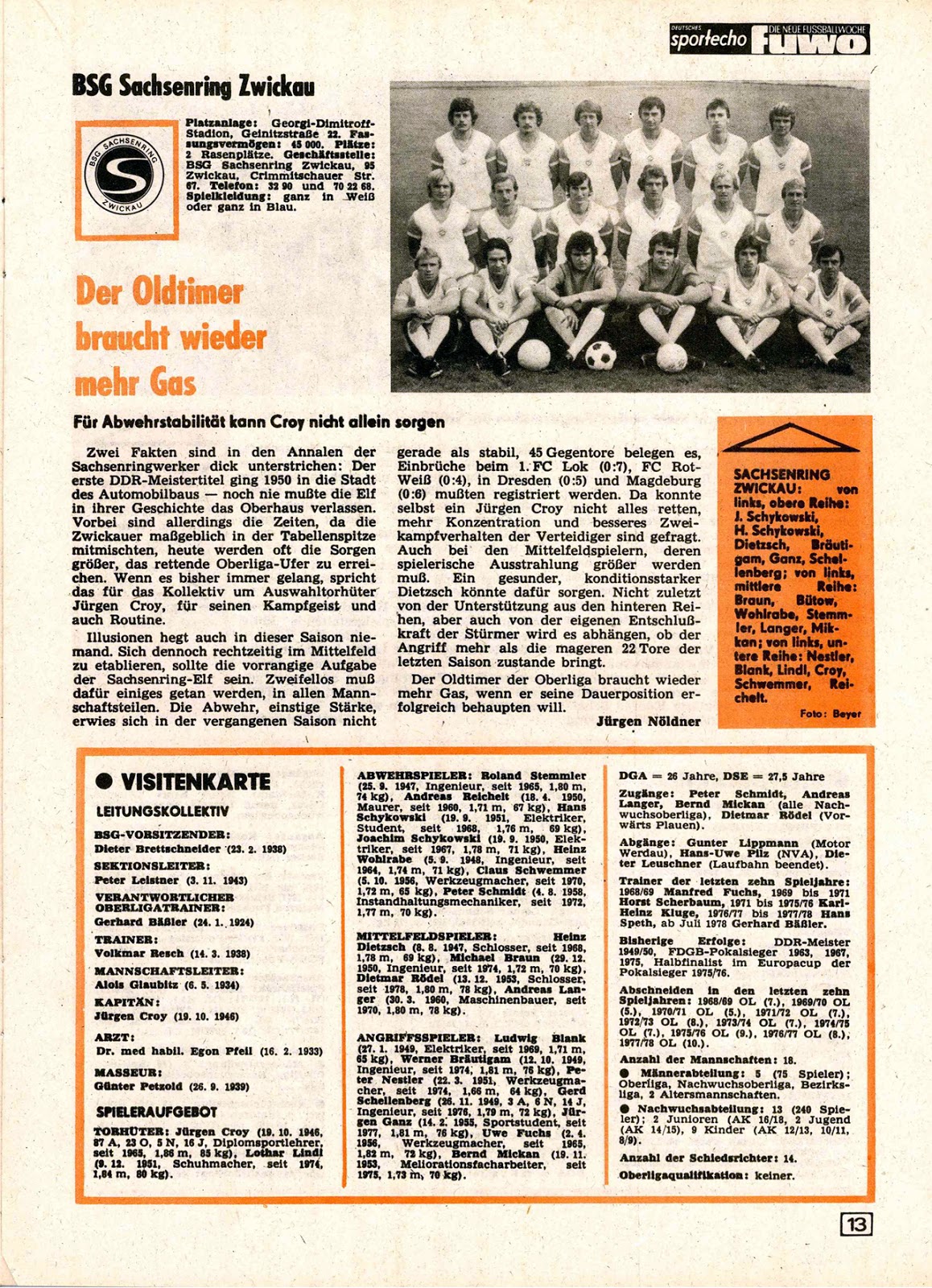 DDR OBERLIGA 197879. Les équipes du championnat.