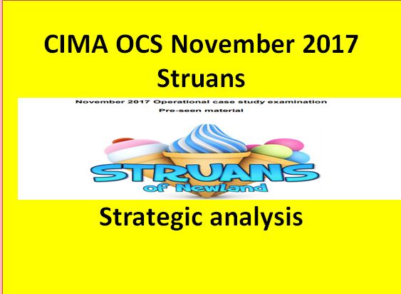 Cima strategic case study preparation image