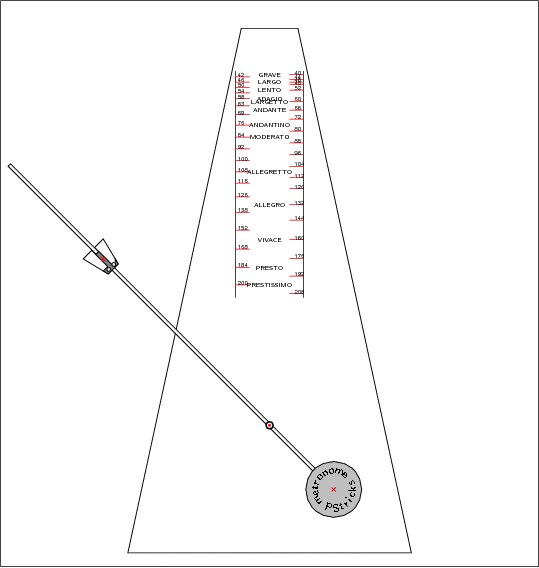 PStricks applications Étude d’un métronome illustrations avec