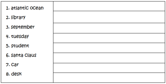 Do My School Homework Cbse Class 2 Giis English Grammar Nouns