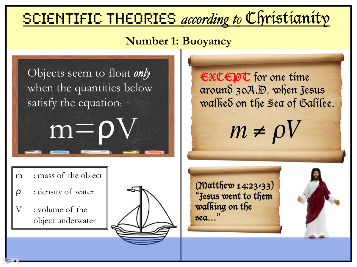 Science, Reason and Logic Rule Scientific definition of a THEORY