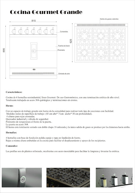 Aguirre Soluciones Integrales: Diseño y cocinas industriales una