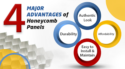 4 Major Effective Advantages of Honeycomb Panels