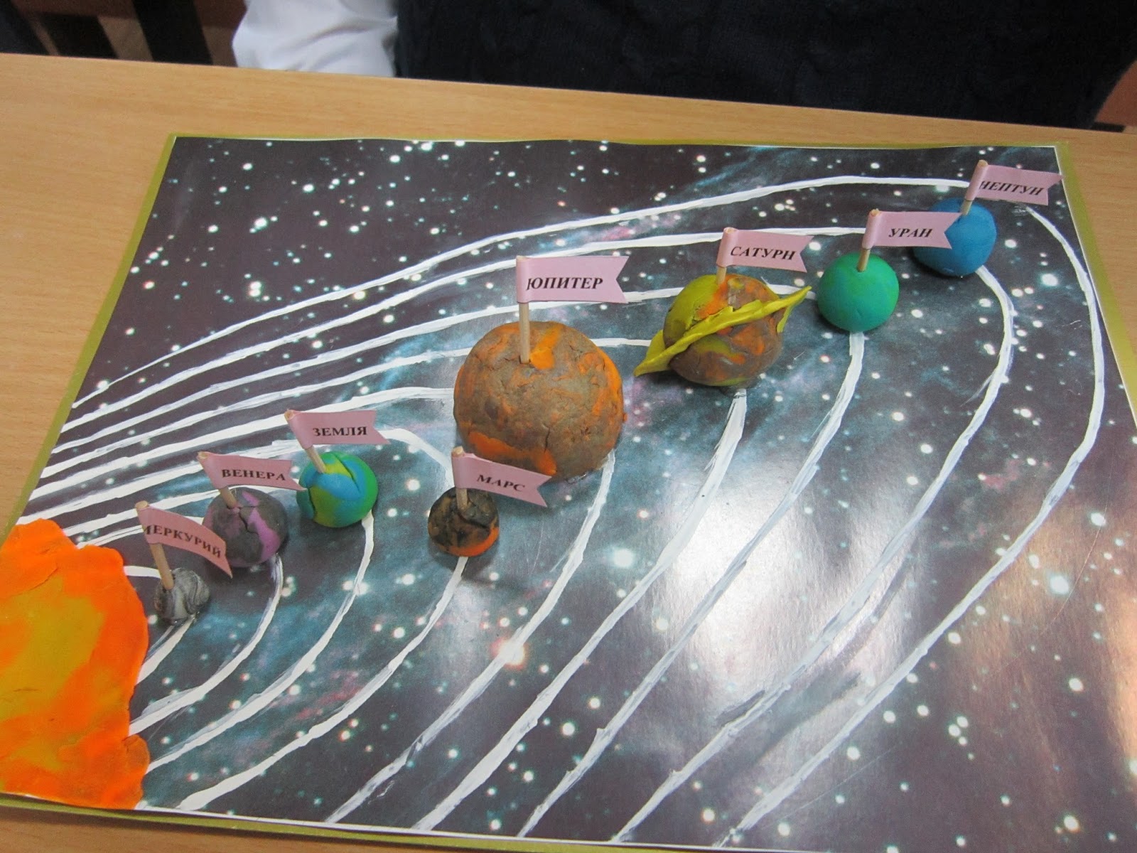 Солнечная система из пластилина 1 класс. Планеты солнечной системы макет из пластилина. Поделка из пластилина Солнечная система 4 класс окружающий мир. Поделка из пластилина планеты солнечной системы. Поделки на тему космос.