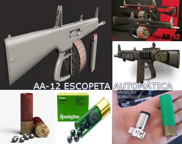 As Armas de Fogo Mais Fortes