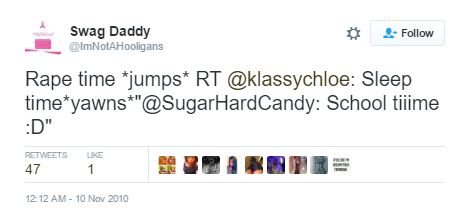 Nigerians pull up shocking old tweets of the alleged sexual predator 18+