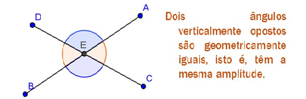 Os Sabichoes Da Escola De S Miguel Angulos Verticalmente Opostos