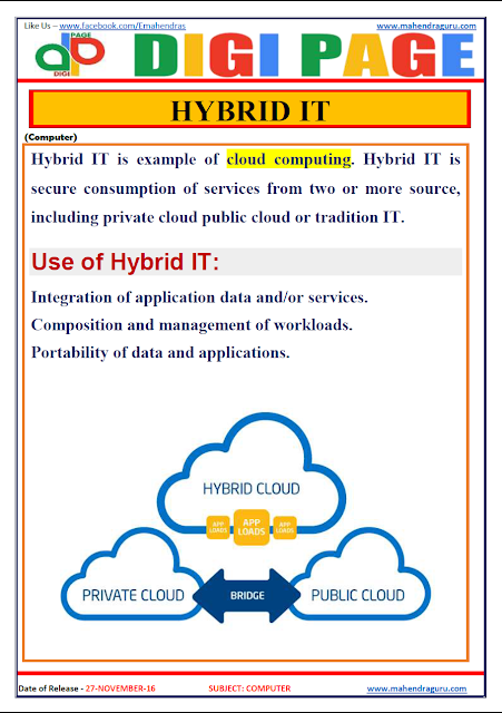 DP | HYBRID IT | 27 - NOV - 16 DP | HYBRID IT | 27 - NOV - 16