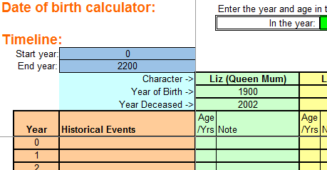 200 words is how long image