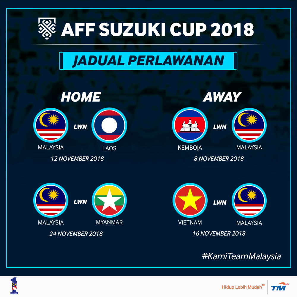 Aff 2021 jadual Jadual &