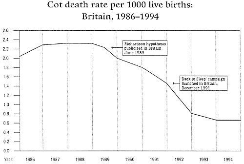 dr sprott mattress protector