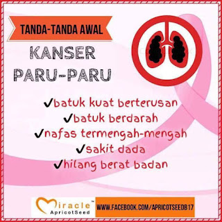 10 JENIS PENYAKIT KANSER PALING UTAMA KANSER