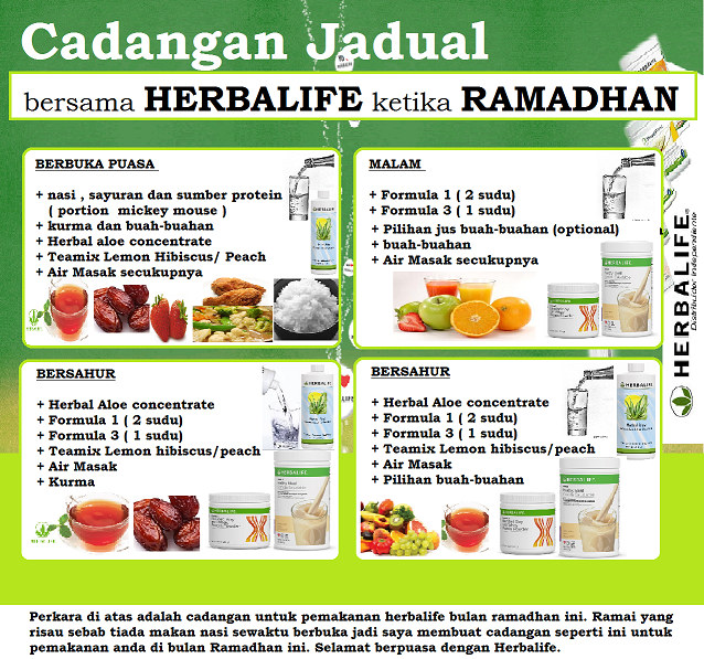 ALiA HALiD OFFiCiAL BLOG Cadangan Pemakanan HERBALIFE