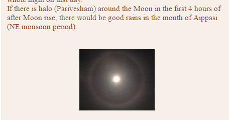 Jayasree Saranathan: Halos around the Sun and the Moon