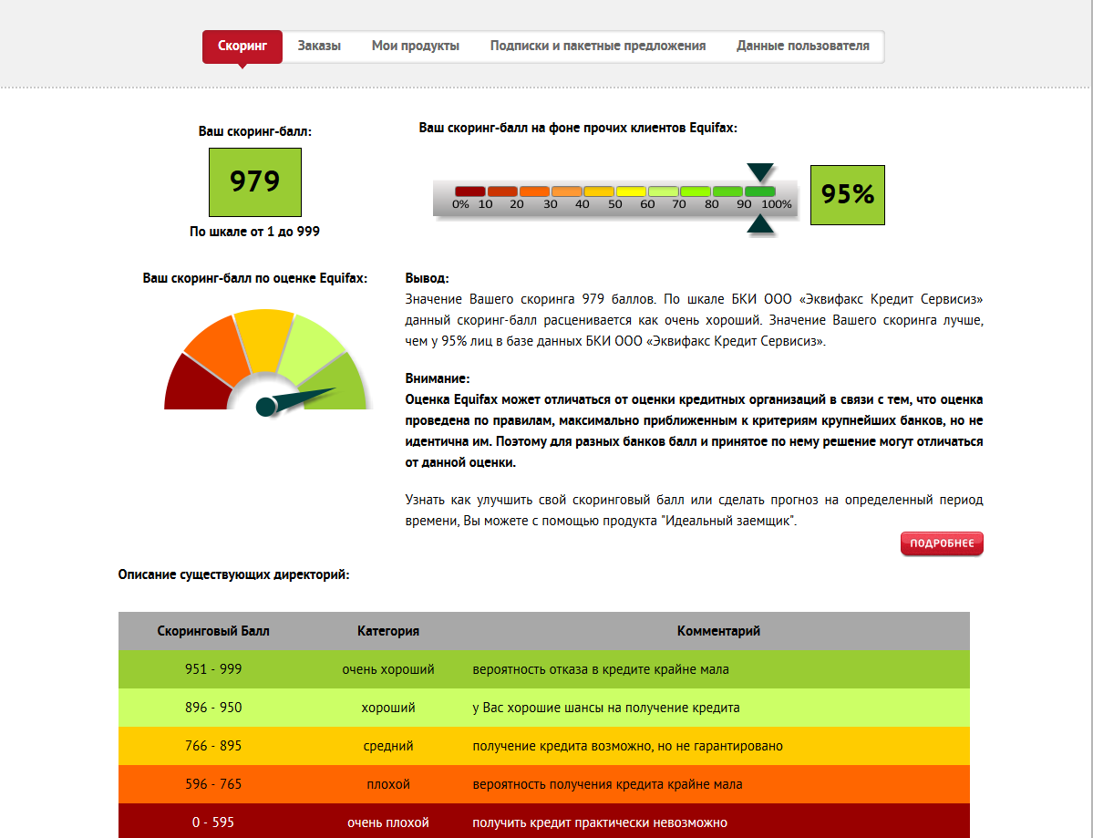 Счастливые люди микрозайм без отказа Счастливые люди микрозайм без отказа