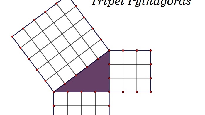 Contoh Dan Cara Mudah Susun Bilangan Tripel Pythagoras Defantri Com