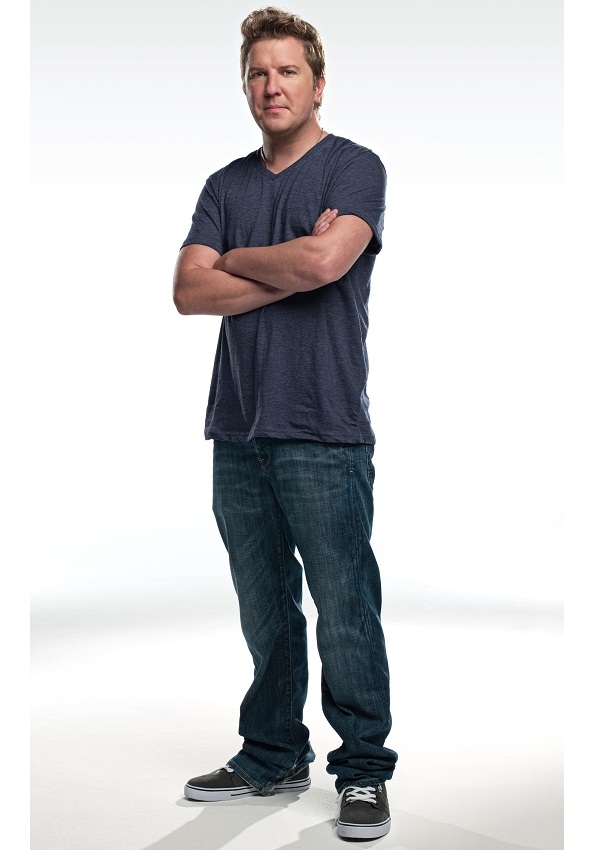 Celebrity Heights | How Tall Are Celebrities? Heights of Celebrities