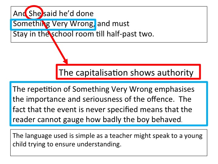 St Mary's Unseen Poetry Revision: Half-Past Two - U.A. Fanthorpe