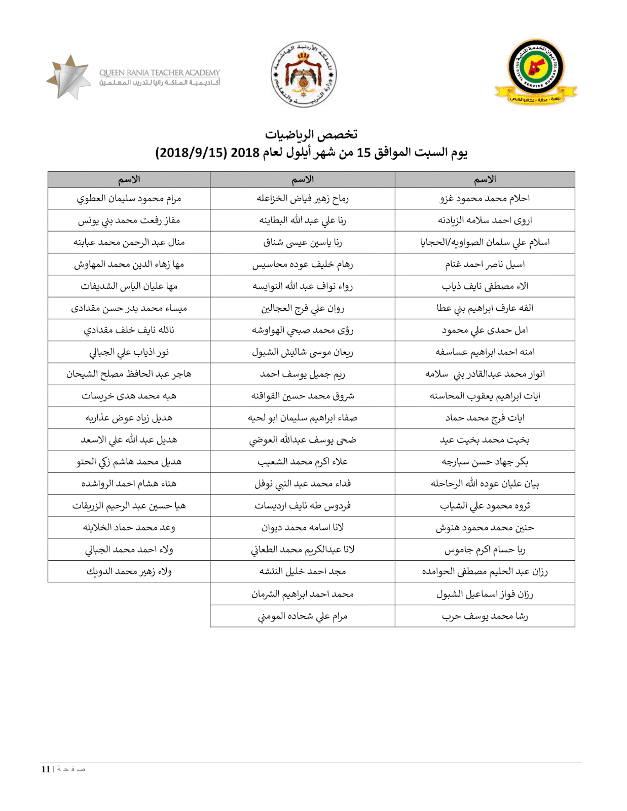 أسماء المدعوين لحضور الامتحان التنافسي