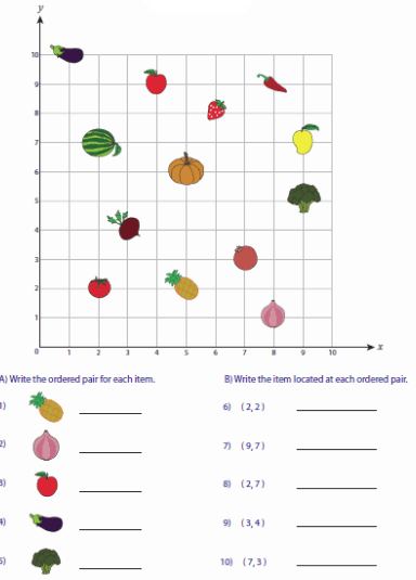 The City School: Grade 4 Mathematics Reinforcement Worksheet