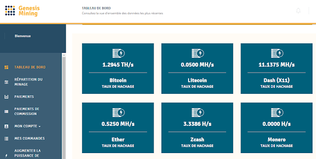 mineurs de genesis-mining avis sur genesis mining