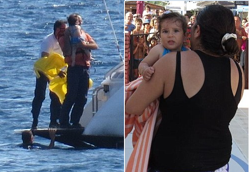 Incredible pictures of baby who floated away at sea as Parents forgot her!